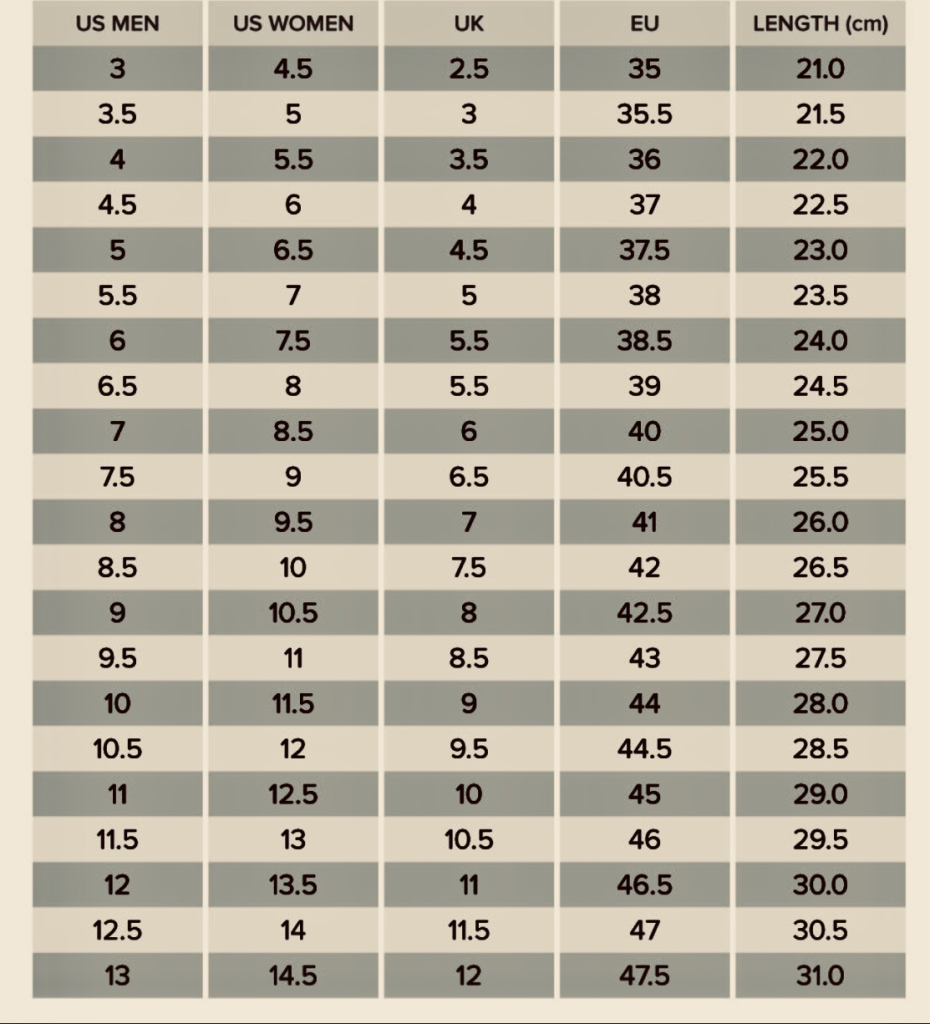 Measure Feet